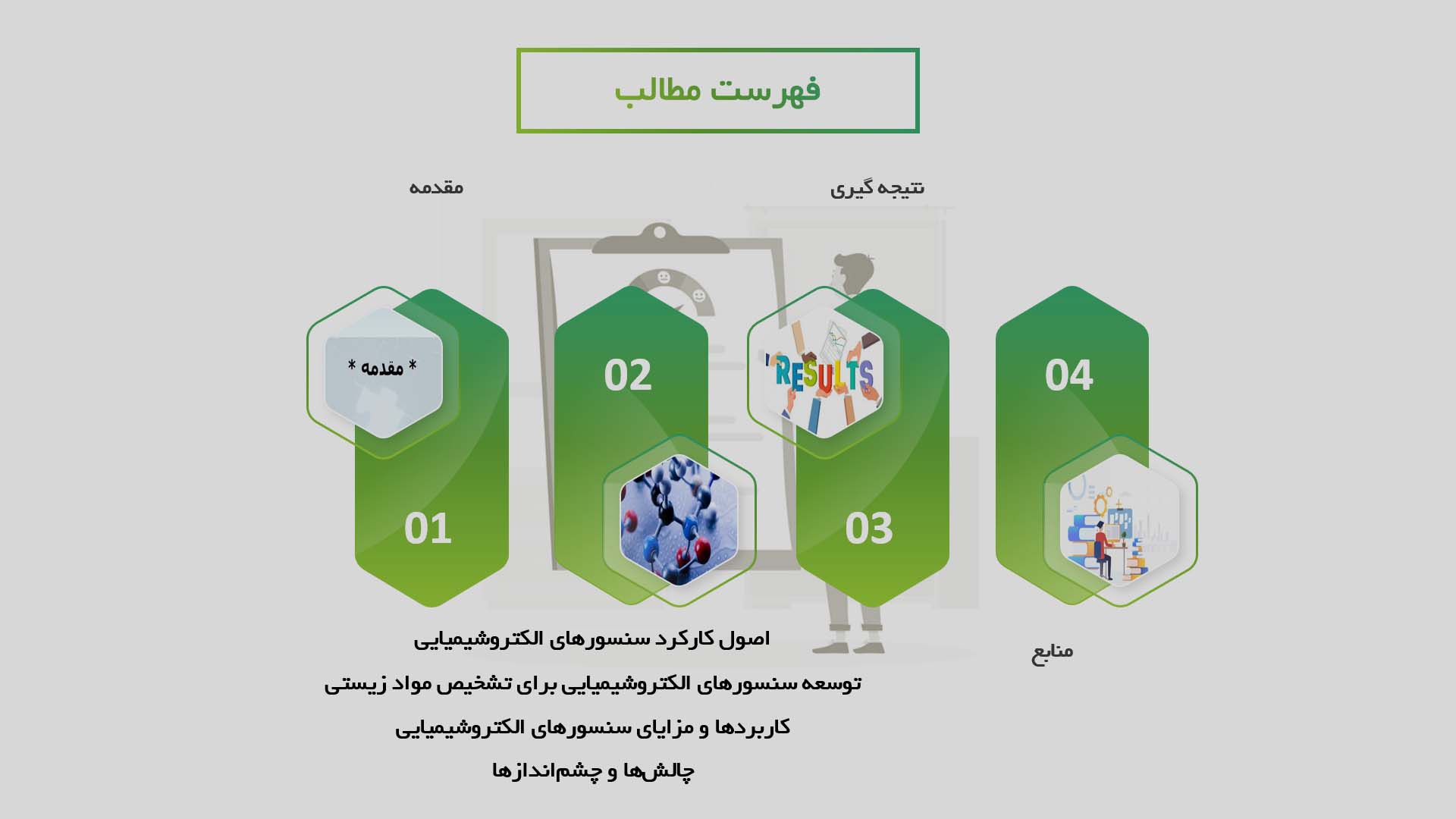 پاورپوینت در مورد توسعه سنسورهای الکتروشیمیایی برای تشخیص مواد زیستی